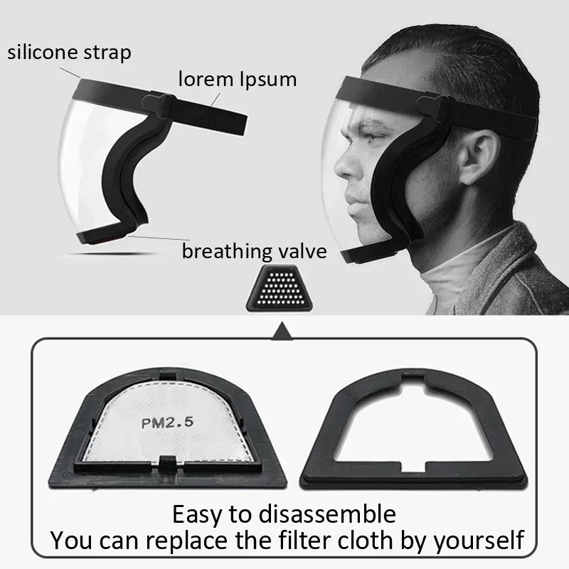 Anti Pollution Mask - Koruyucu tam yüz kalkanı maskesi şeffaf
