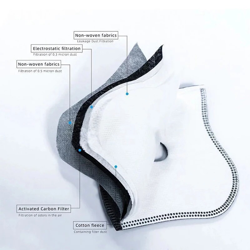 Dust Mask Construction - Bisiklet Sürüşü için Toz Geçirmez PM2.5