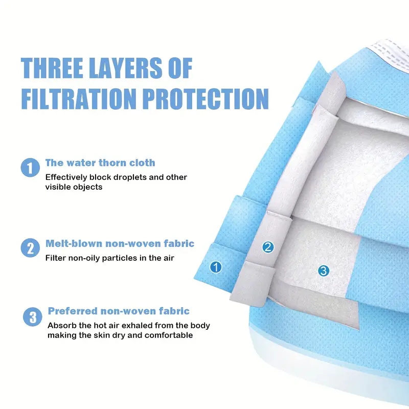 Yüz için 50/100 Adet Tek Kulla - Disposable Mask Blue incelemesi ve fiyatı