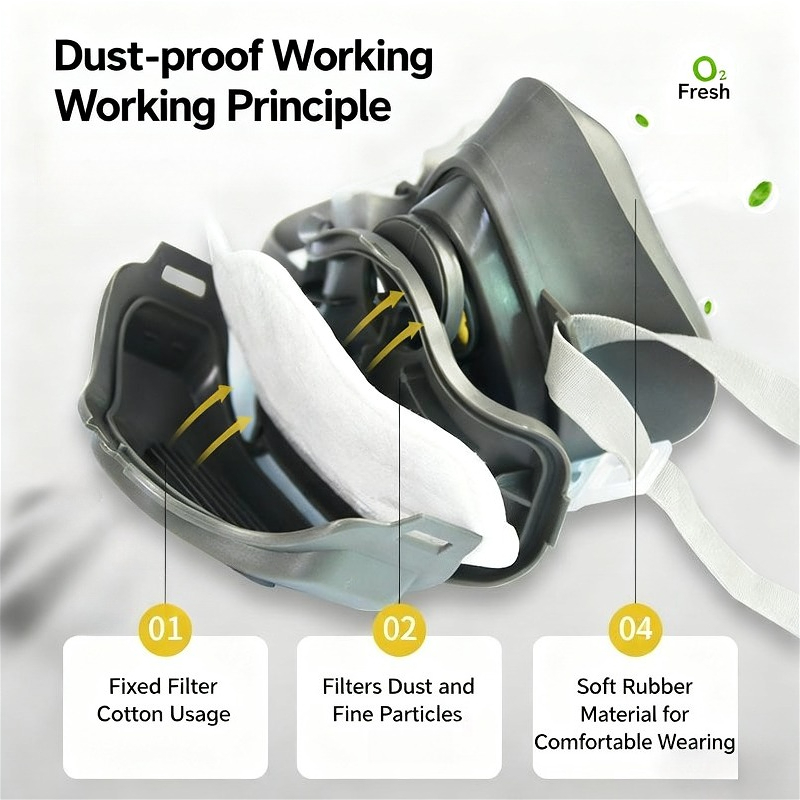 Yarım Yüz Toz Maskesi Toz Mask - Kn95 Respirator Mask incelemesi ve fiyatı