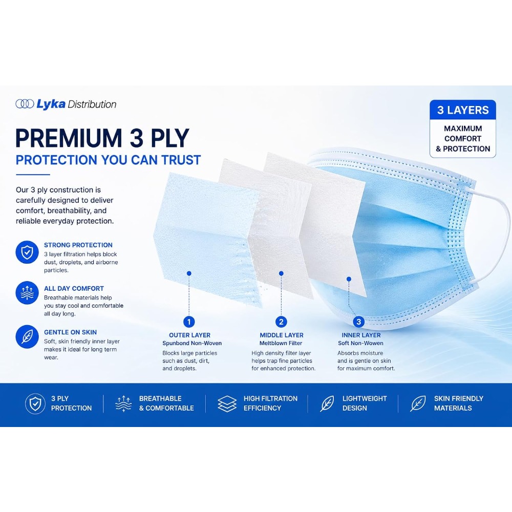 Yüz Maskesi - Yüksek Kaliteli  - Disposable Mask Blue incelemesi ve fiyatı