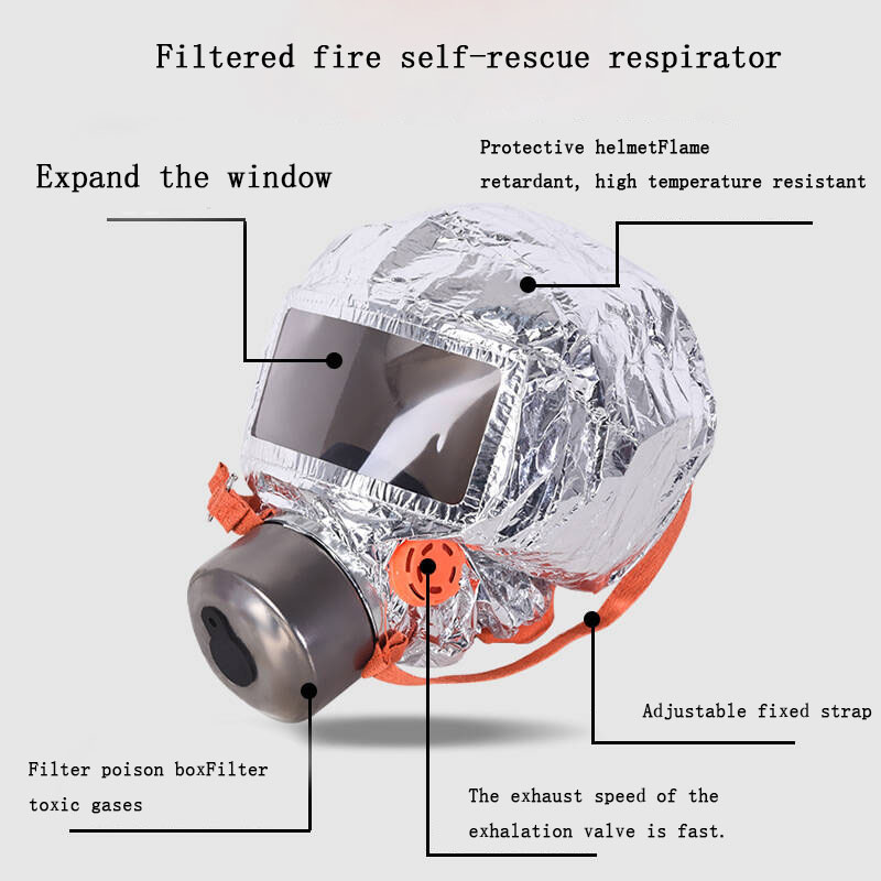 Maske Gaz Filtreleme Kendini K - Kn95 Respirator Mask incelemesi ve fiyatı