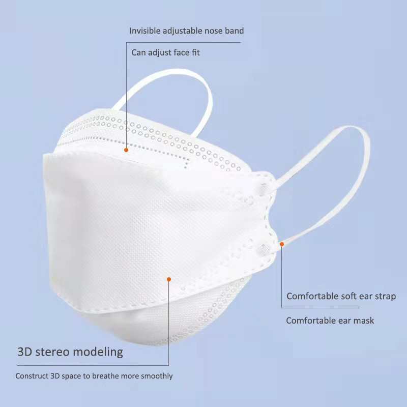10 gün teslimat! Onaylı FFP2 m - Disposable Surgical Mask incelemesi ve fiyatı