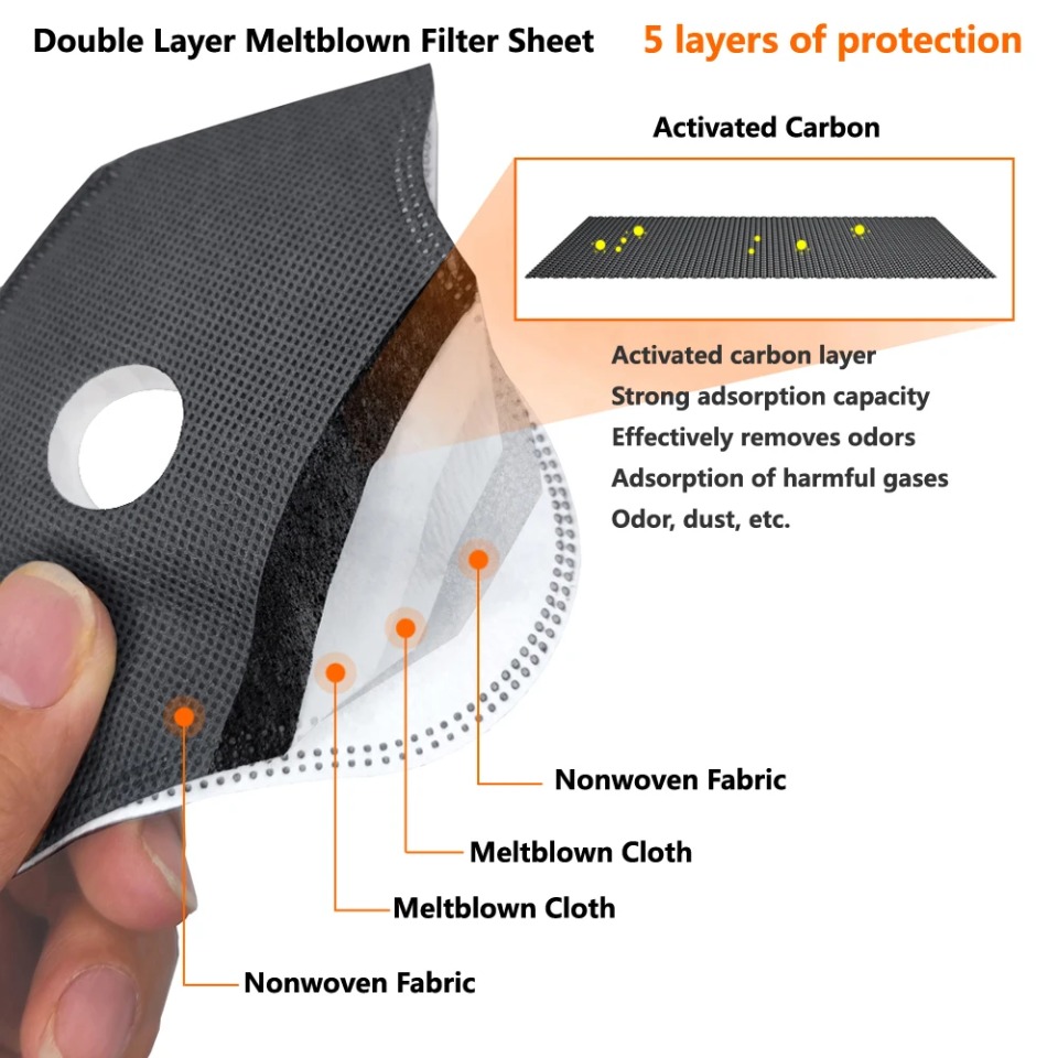 1 adet bisiklet maskesi aktif  - Dust Mask Construction incelemesi ve fiyatı