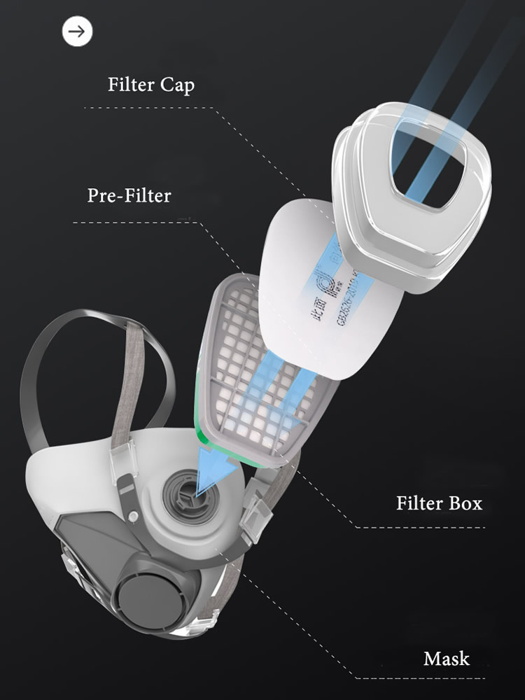 Yarım yüz 6200 toz gaz maskesi - Dust Mask Construction incelemesi ve fiyatı
