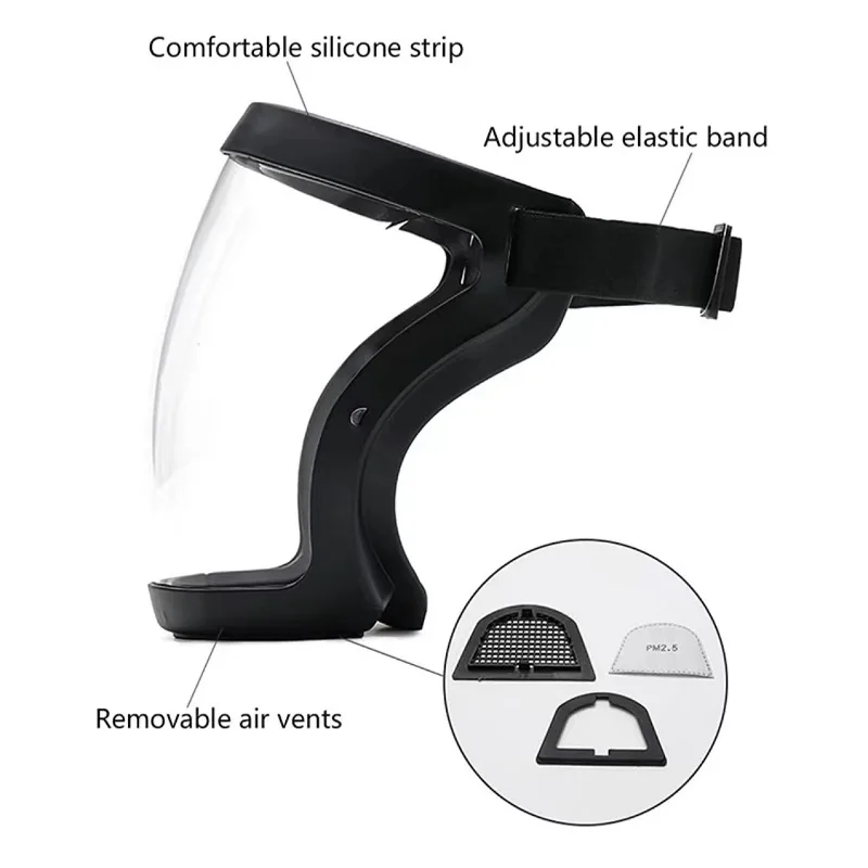 Tam yüz kalkanı rüzgar geçirme - Anti Pollution Mask incelemesi ve fiyatı