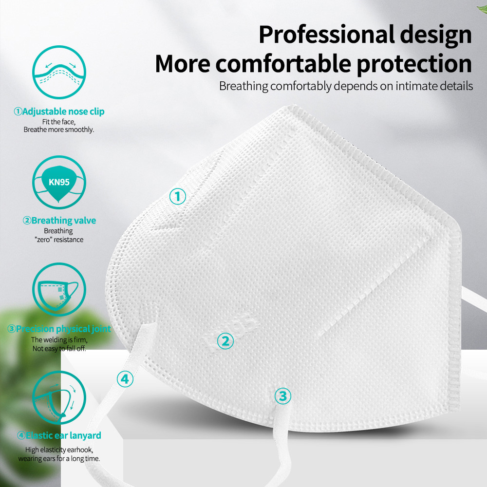 FFP2 Yüz Maskesi KN95 Yüz Masc - Kn95 Respirator Mask incelemesi ve fiyatı