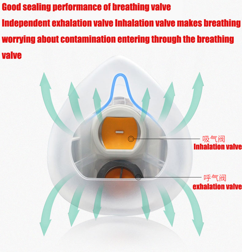 Silikon toz geçirmez gaz maske - Respirator Half Face incelemesi ve fiyatı