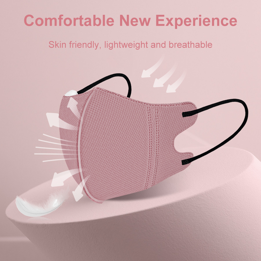 10-100 ADET MASKE KN95 Mascari - Kn95 Respirator Mask incelemesi ve fiyatı